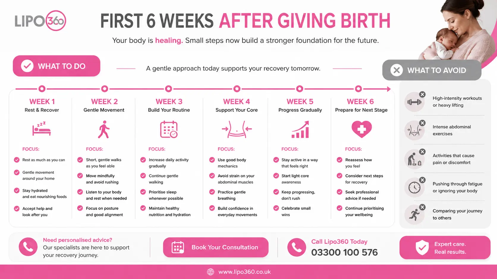 What to Do (and Avoid) in the First 6 Weeks After Giving Birth To Avoid Diastasis Recti 1 First 6 Weeks After Giving Birth To Avoid Diastasis Recti Wolverhampton